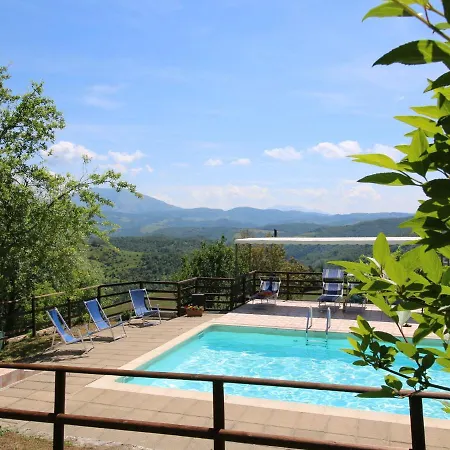 In With Pool & Vakantiehuis Apecchio